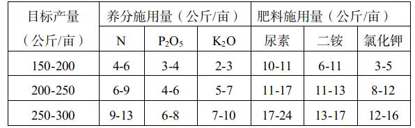 截圖錄屏_選擇區(qū)域_20210409092433.jpg