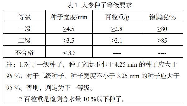 截圖錄屏_選擇區(qū)域_20210415095641.jpg