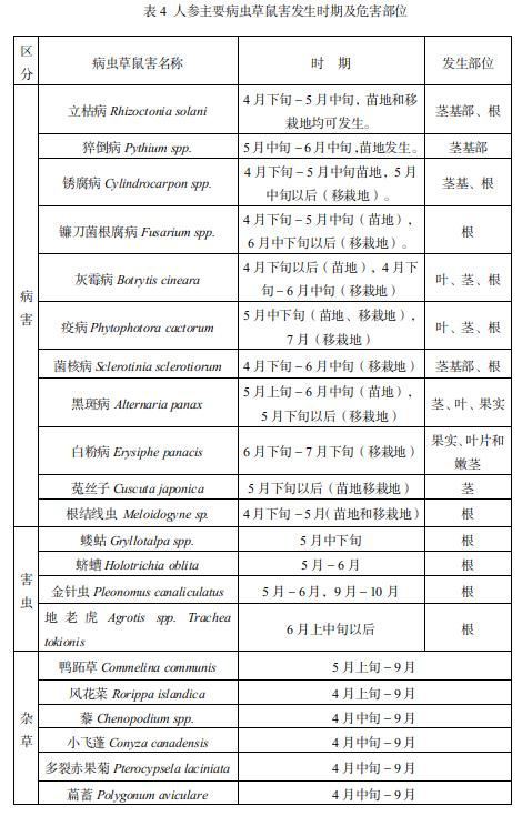 截圖錄屏_選擇區(qū)域_20210415101422.jpg