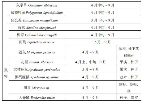 截圖錄屏_選擇區(qū)域_20210415101503.jpg