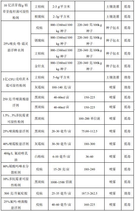 截圖錄屏_選擇區(qū)域_20210415101649.jpg