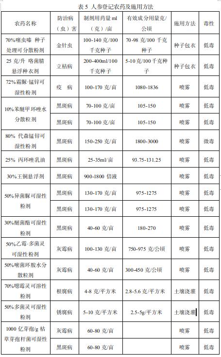 截圖錄屏_選擇區(qū)域_20210415101603.jpg