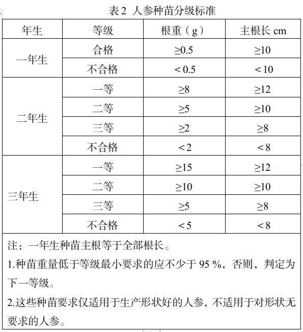 截圖錄屏_選擇區(qū)域_20210415095757.jpg