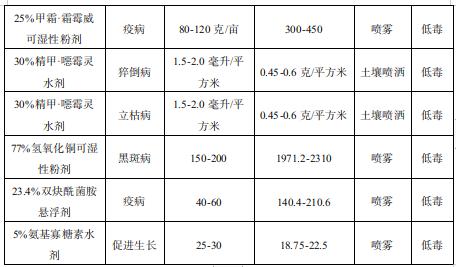 截圖錄屏_選擇區(qū)域_20210415101724.jpg