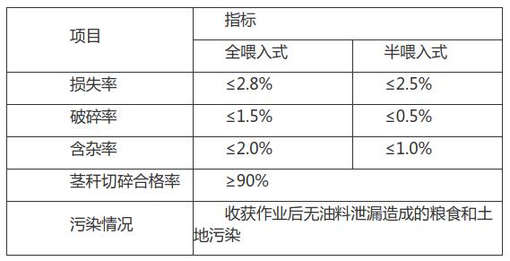 截圖錄屏_選擇區(qū)域_20210630134655.jpg